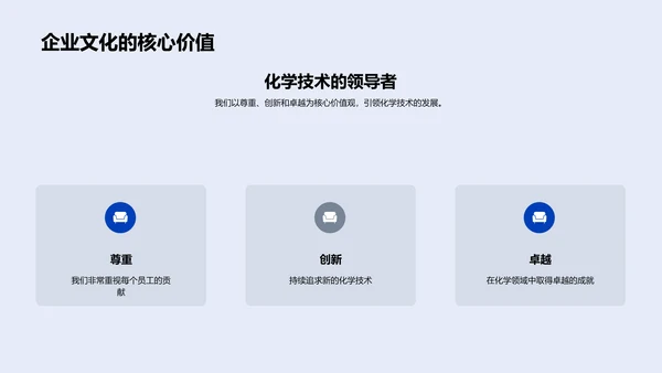 公司化学创新实践PPT模板