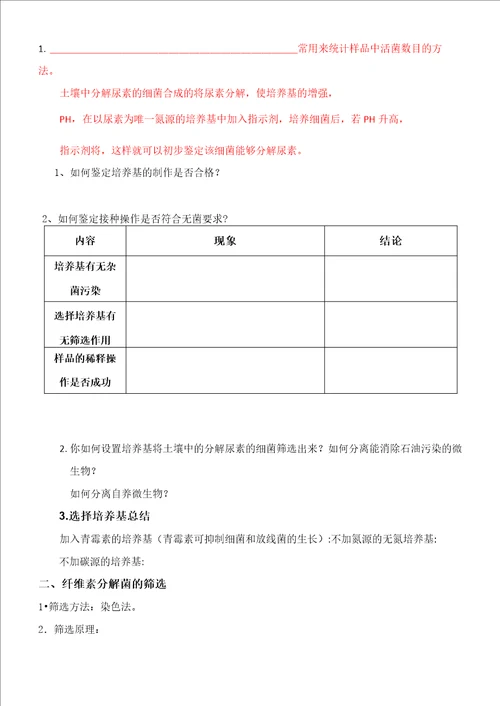 高中生物选修一专题1、2重点知识点总结