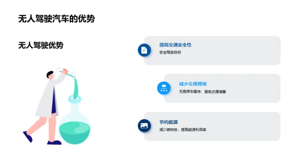 未来交通：无人驾驶汽车的革命