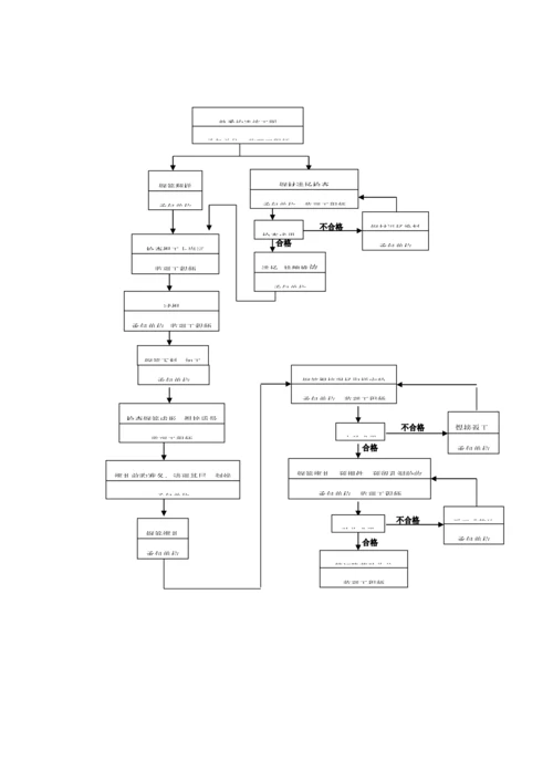 暗挖隧道监理实施标准细则.docx