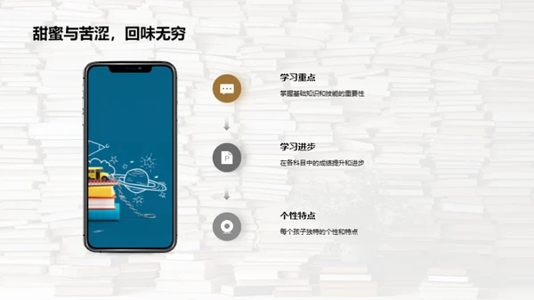 一年级的成长足迹