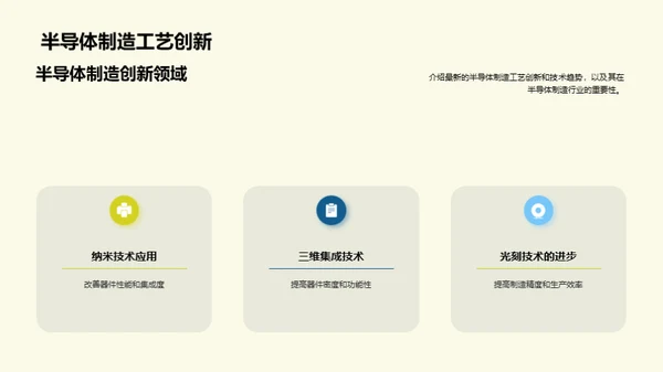 半导体制造：创新驱动未来