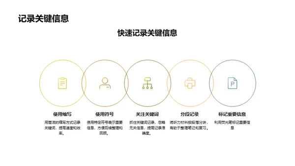 精进英语听力技巧