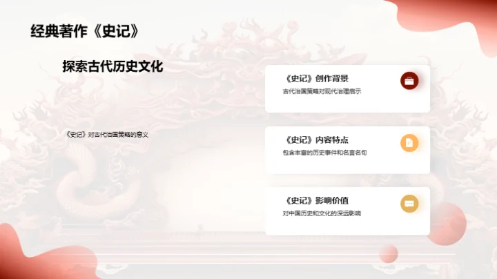 帝王之策：历史解析