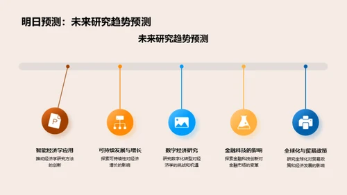 经济学博士研究述评