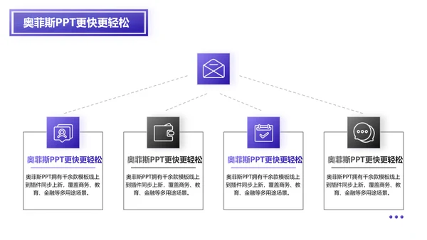 科技风紫色科研纳米技术申报PPT