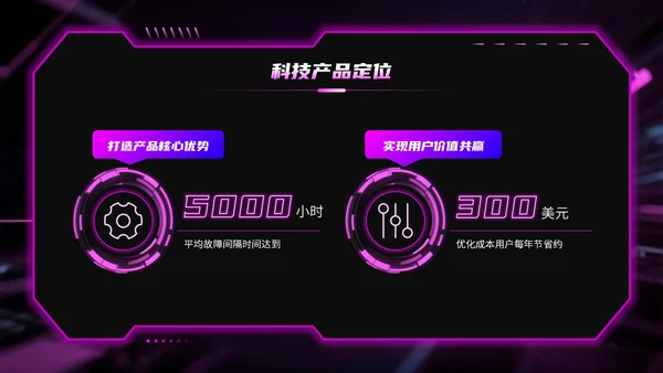 蓝紫双色科技风科技产品线上营销方案PPT模板