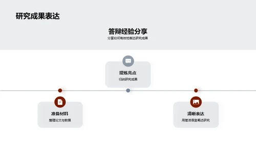 经济学硕士答辩全攻略