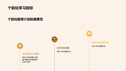 特教中的个性化之路