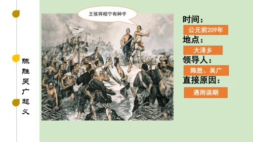 第10课秦末农民大起义 2024-2025学年上统编版（2024）七年级历史上册(1)