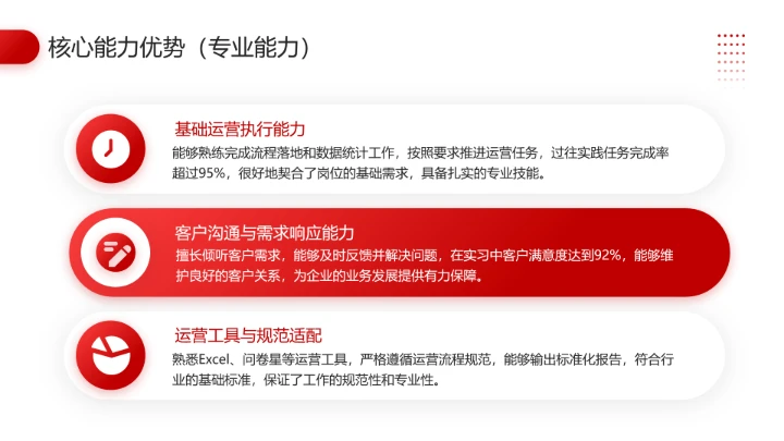 红色简约大学生职业生涯发展展示职业生涯规划通用版PPT