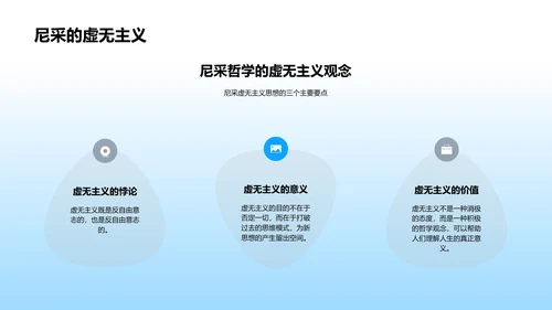 尼采哲学与自由意志研究