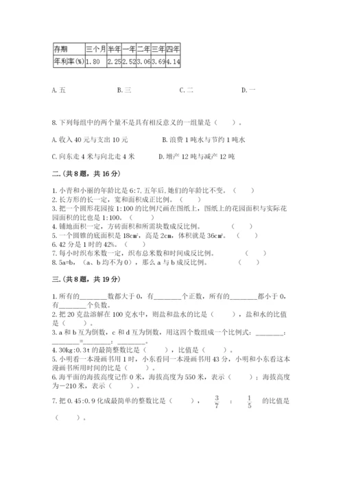 人教版六年级数学下学期期末测试题加答案.docx