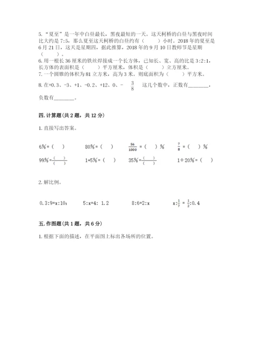 人教版六年级下册数学期末测试卷（考点提分）.docx