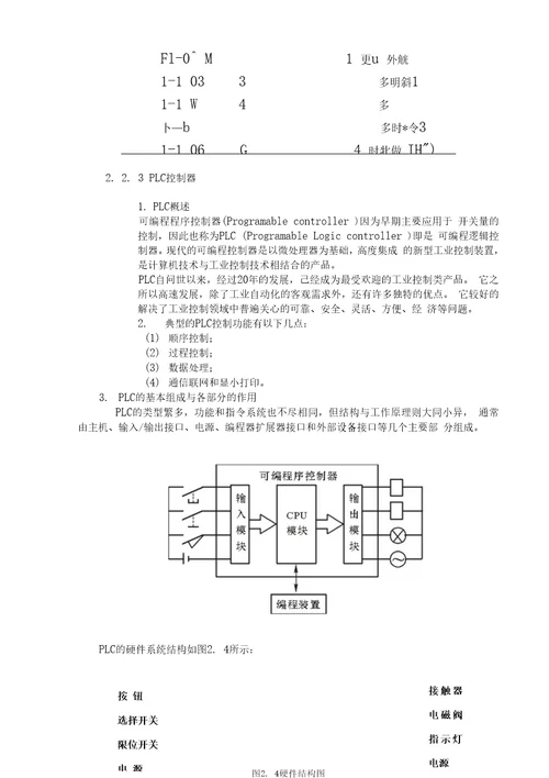 皮带运输机电气控制系统设计机电一体化专业毕业论文