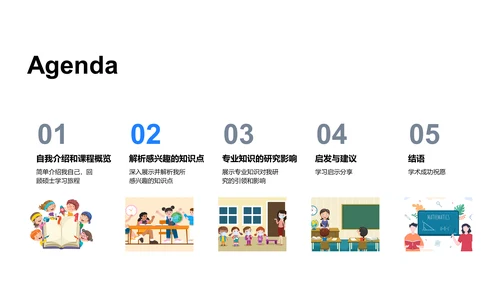 硕士学习报告