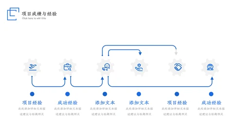2023大气蓝色述职报告工作计划工作汇报ppt