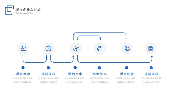 2023大气蓝色述职报告工作计划工作汇报ppt