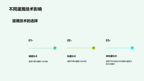 简约风农林牧渔教育活动PPT模板