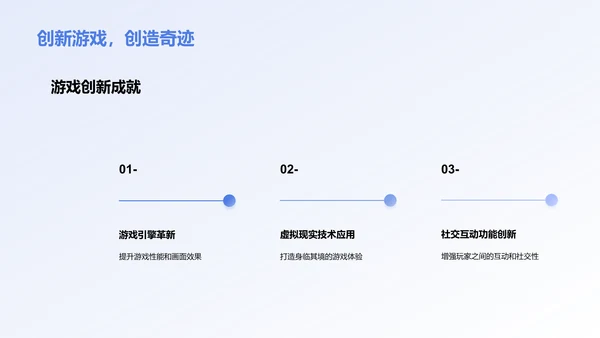 游戏娱乐年度大奖颁奖典礼