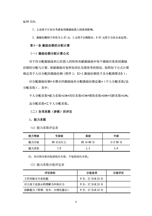 有限公司股权激励计划（实操落地详细版）