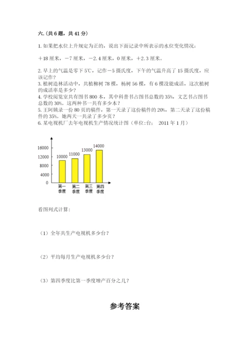 沪教版六年级数学下学期期末测试题附参考答案【实用】.docx