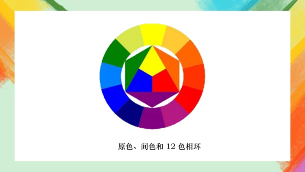 第7课《色彩与生活》课件（共27页）