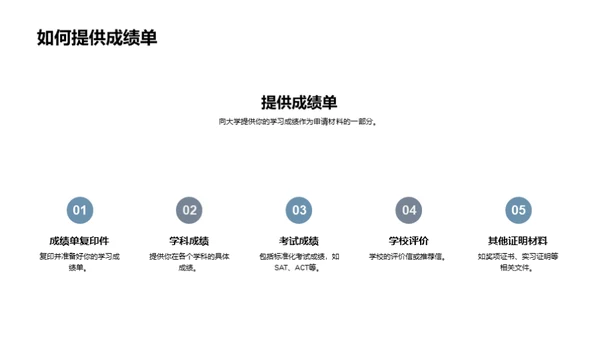 掌握大学申请全攻略