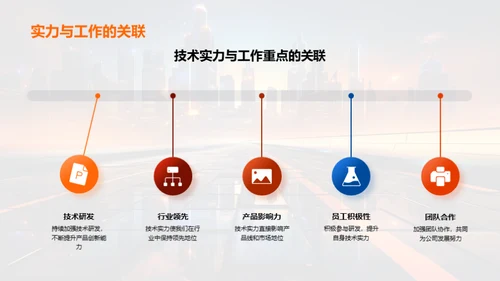 技术驱动，开创未来