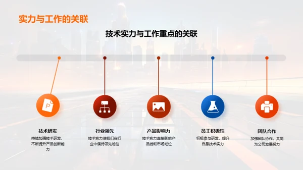 技术驱动，开创未来