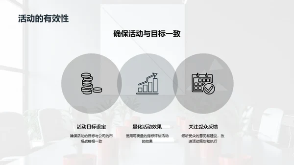 活动策划之道