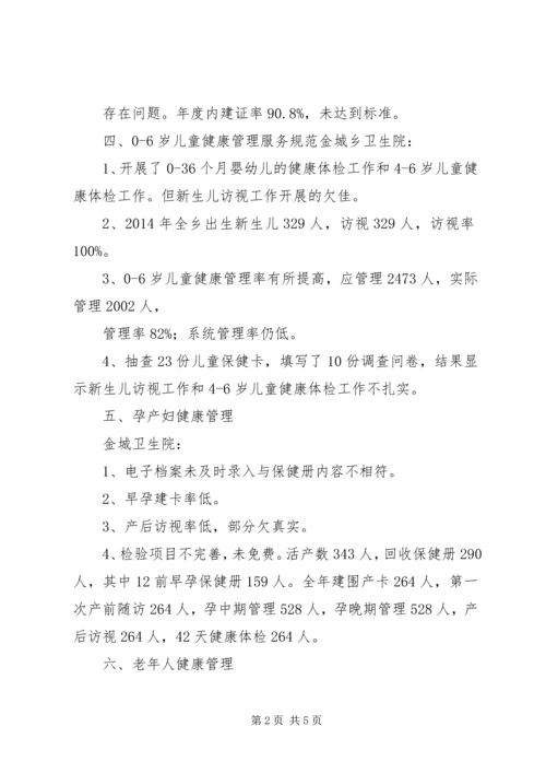 共青团(团委)年度工作考核结果(鉴定结果) (2).docx