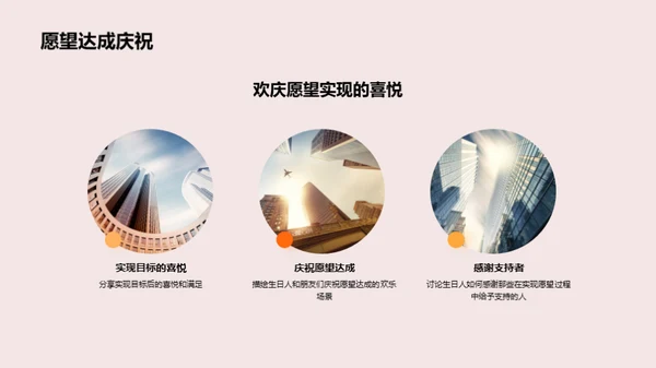 生日愿望与新年展望