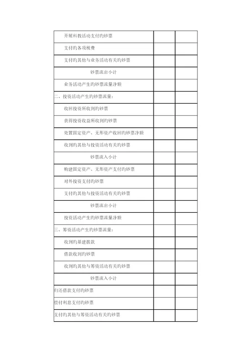 新版医院会计报表格式