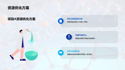 生物医疗化学突破