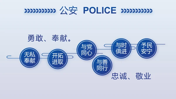 蓝色大气公安警察案件汇报动态PPT模板