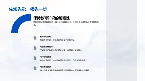 教师成长讲座