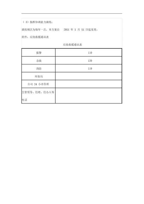 危险废物环境应急处置预案样本