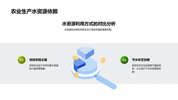 科技促农业可持续PPT模板