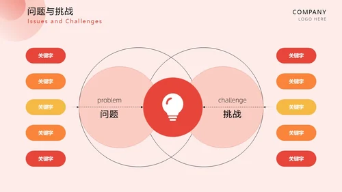 红色扁平简约龙年年终总结