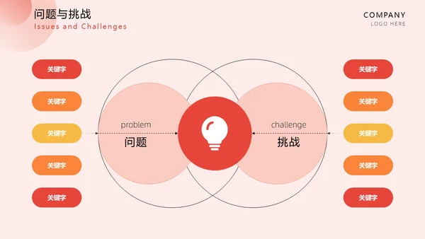 红色扁平简约龙年年终总结
