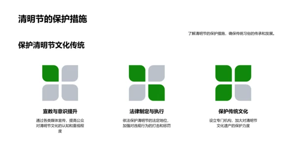 清明节文化演变PPT模板