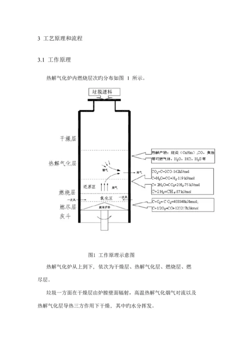 丰溪小型垃圾热解气化处理成套装置重点技术专项说明书.docx