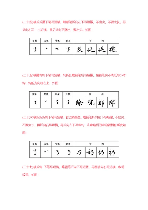 小学生学习硬笔书法入门篇家长收藏