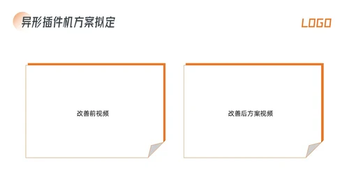 橙色简约生产效率效率提升项目PPT模板宣传PPT动态PPT精益精益生产