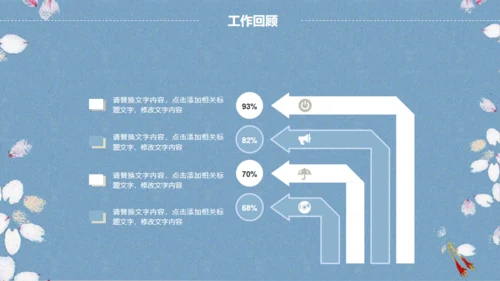 素雅樱花飞舞背景工作汇报通用PPT模版