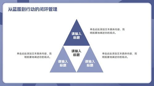紫色简约几何职业生涯规划行动指南PPT模板