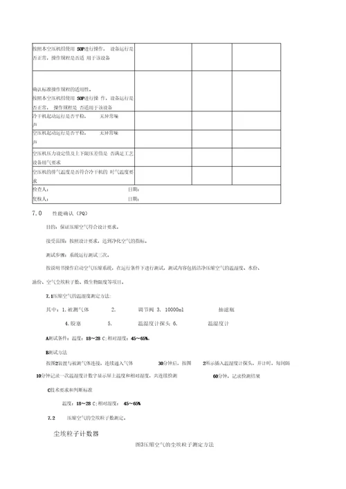 工艺用气验证方案及报告