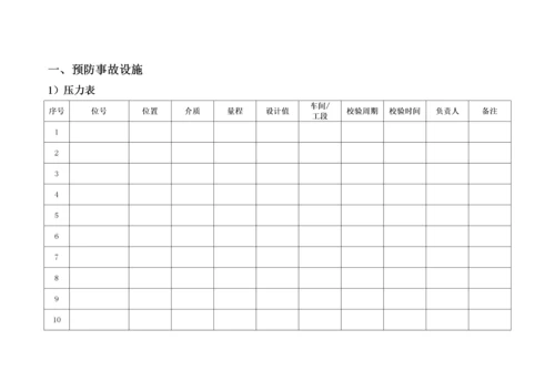 安全设施台账模版.docx