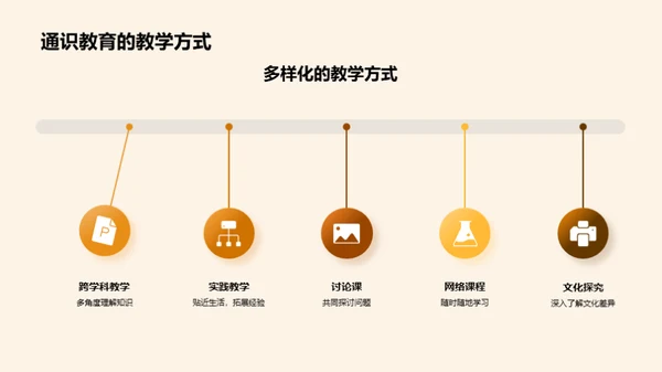 解析通识教育